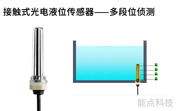 多點(diǎn)液位傳感器連續(xù)液位檢測原理